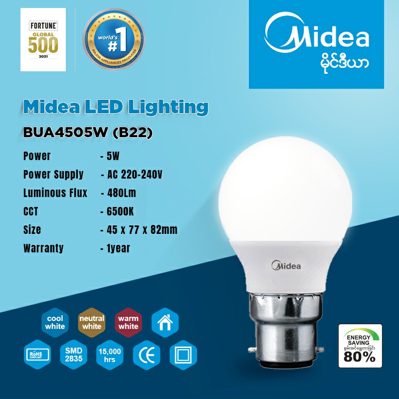BUA4505W (B22)